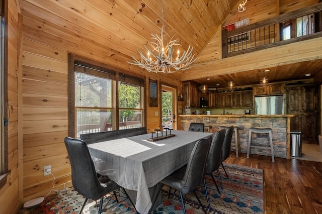 dining area featuring high vaulted ceiling, wooden walls, hardwood / wood-style flooring, and wood ceiling