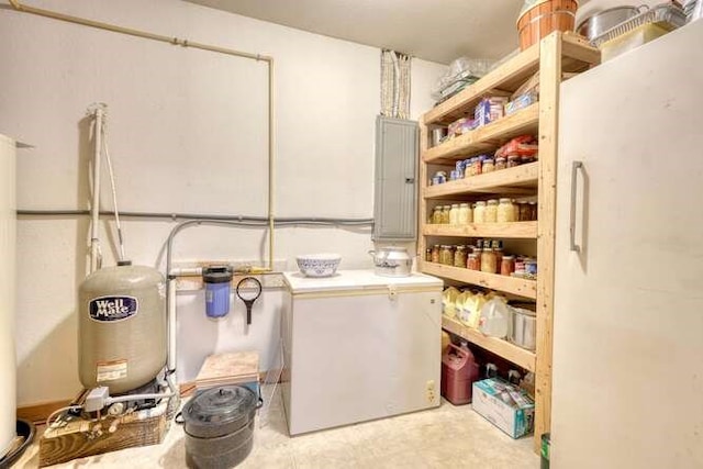 1394 Camp Creek Rd, Murphy, NC 28906 - pantry with electric panel