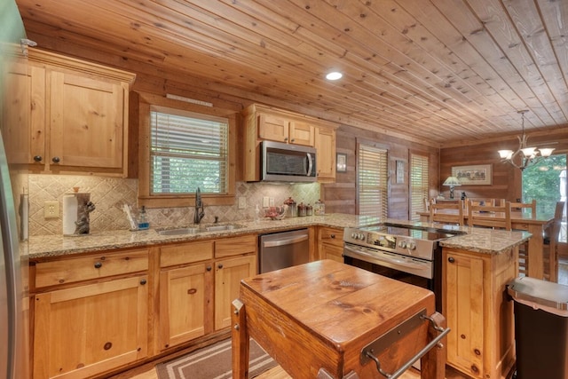 602 Mill Ridge Rd, Hiawassee, GA 30546 - kitchen featuring a sink, appliances with stainless steel finishes, wooden ceiling, a peninsula, and backsplash