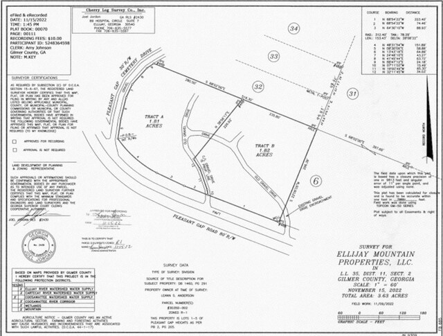 532 Pleasant Gap Rd, Ellijay, GA 30540