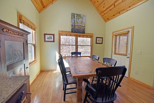 dining room featuring light hardwood / wood-style flooring, high vaulted ceiling, and wood ceiling