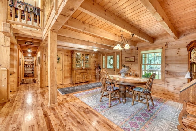 dining area featuring wood ceiling, light wood-type flooring, and wood walls