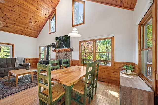 dining room with high vaulted ceiling, wooden walls, and wooden ceiling