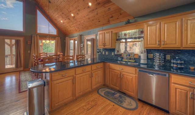 kitchen with dishwasher, kitchen peninsula, sink, and wooden ceiling