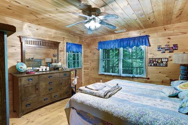 bedroom featuring ceiling fan, light hardwood / wood-style floors, wood ceiling, and wooden walls