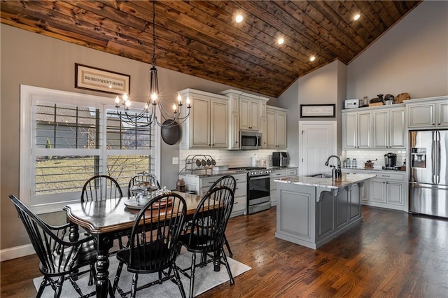 kitchen featuring pendant lighting, appliances with stainless steel finishes, a sink, an island with sink, and wooden ceiling