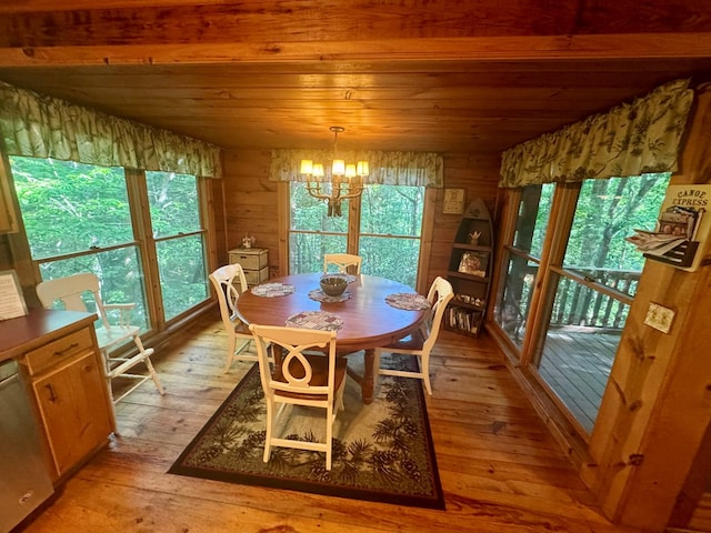 135 Tomahawk Trl, Blue Ridge, GA 30513 - dining room with wood ceiling, a chandelier, light wood-style flooring, healthy amount of natural light, and wooden walls