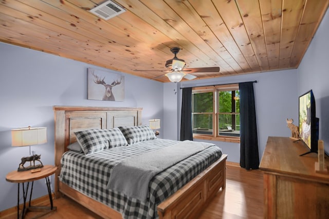 bedroom featuring light wood-type flooring, wooden ceiling, and ceiling fan