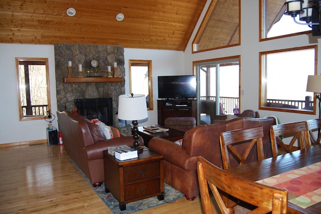 living area with hardwood / wood-style floors, baseboards, high vaulted ceiling, a fireplace, and wood ceiling