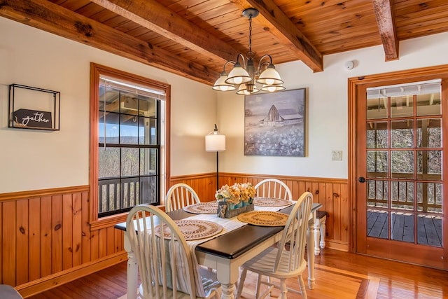 dining area featuring a wainscoted wall, wooden ceiling, beamed ceiling, hardwood / wood-style flooring, and a chandelier