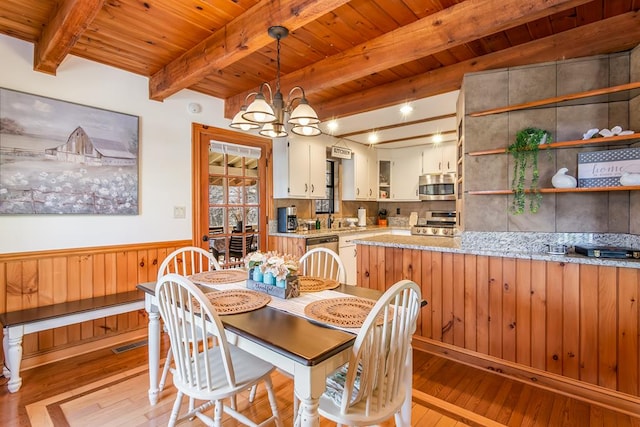dining area with light wood-style floors, beam ceiling, wood ceiling, wainscoting, and a chandelier