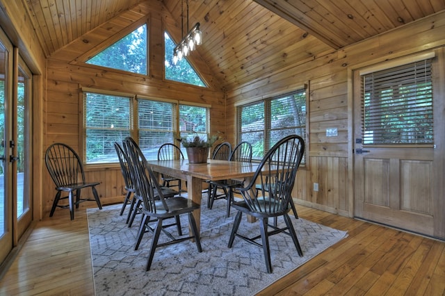 dining room featuring high vaulted ceiling, light wood-style flooring, wood walls, and wooden ceiling