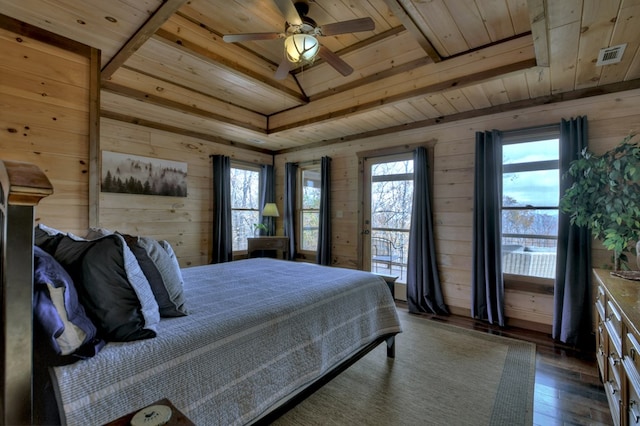 bedroom featuring wooden walls, dark hardwood / wood-style flooring, and wooden ceiling