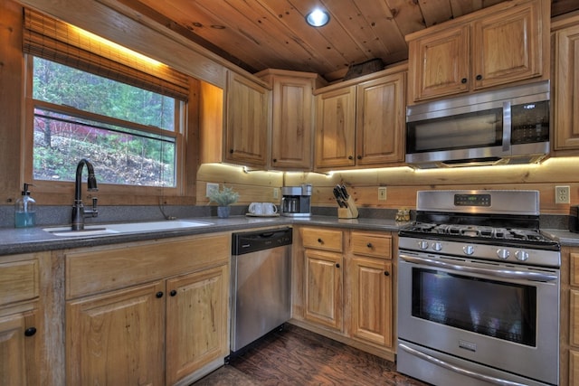 kitchen featuring sink, dark wood-type flooring, backsplash, wood ceiling, and appliances with stainless steel finishes