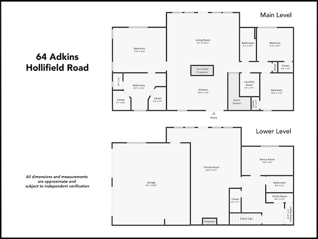 view of layout