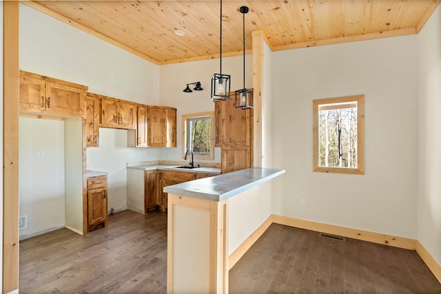 kitchen with visible vents, wooden ceiling, dark wood-type flooring, a peninsula, and a sink