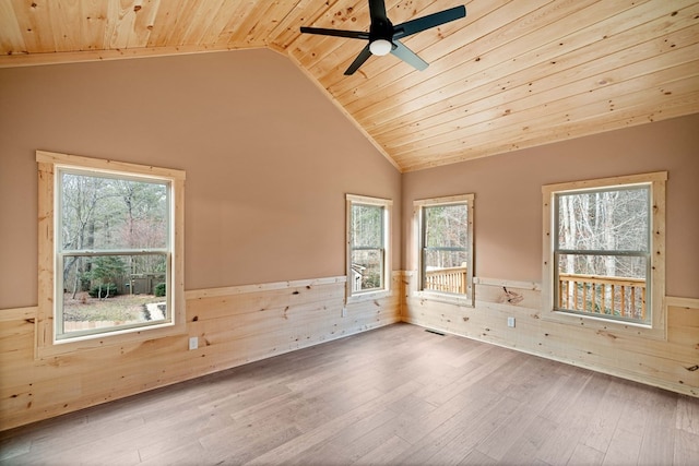 spare room with wooden walls, hardwood / wood-style flooring, lofted ceiling, and wood ceiling