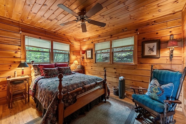 35 The Blf, Morganton, GA 30560 - bedroom featuring wooden ceiling, hardwood / wood-style floors, and wooden walls