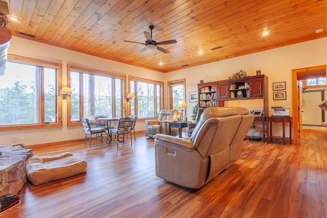 living room featuring plenty of natural light, wood ceiling, and light wood-type flooring