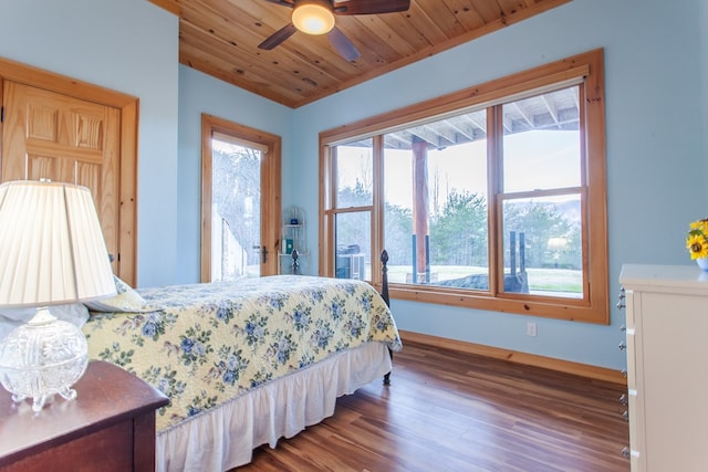 bedroom featuring dark hardwood / wood-style floors, wood ceiling, multiple windows, and ceiling fan