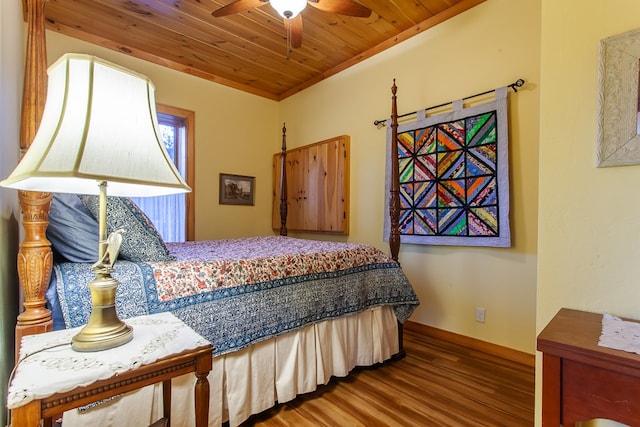 bedroom with hardwood / wood-style flooring, ceiling fan, and wooden ceiling