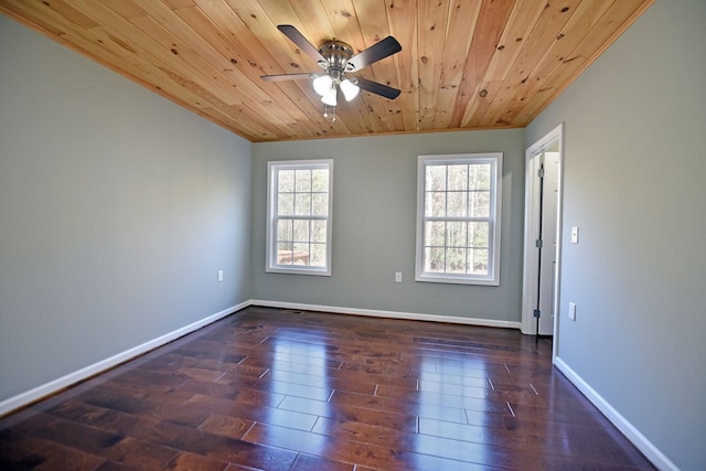 empty room featuring ceiling fan, dark hardwood / wood-style flooring, and wooden ceiling