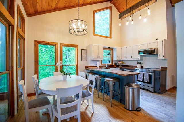 dining area with light hardwood / wood-style floors, wood ceiling, a chandelier, sink, and high vaulted ceiling