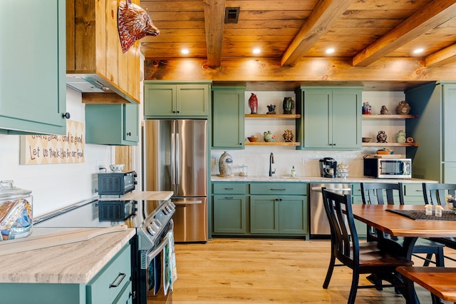 kitchen with a sink, wood ceiling, appliances with stainless steel finishes, open shelves, and green cabinetry