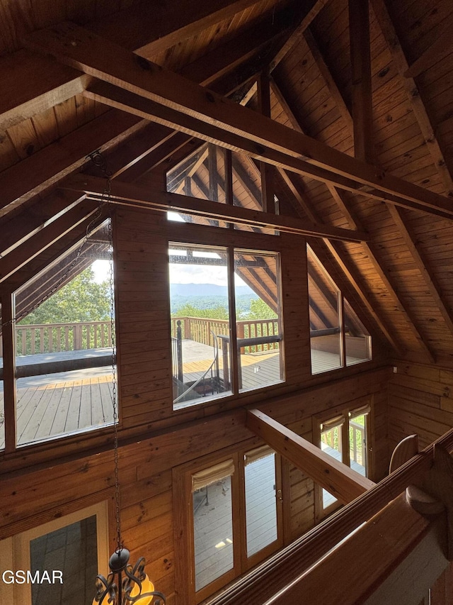 2452 Skyview Way, Dandridge, TN 37725 - detailed view of wooden ceiling with exposed beams and wooden walls