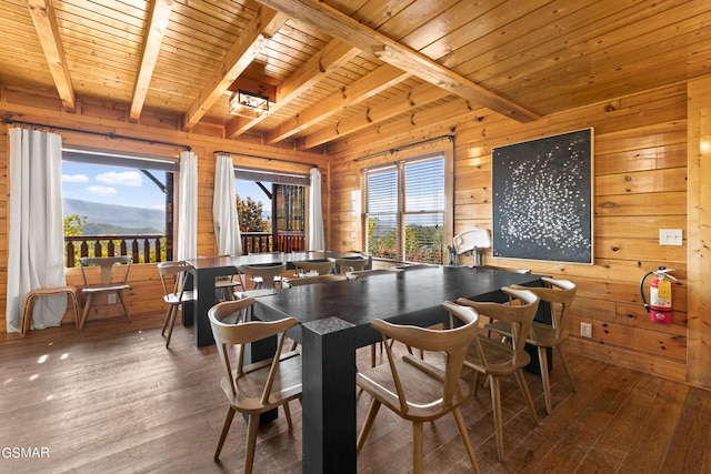 dining room with wood-type flooring, beam ceiling, wood ceiling, and wooden walls