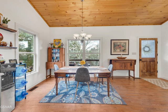 dining space featuring a notable chandelier, lofted ceiling, light wood-type flooring, and wooden ceiling