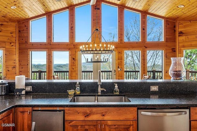 kitchen featuring a sink, wood ceiling, stainless steel dishwasher, and brown cabinetry