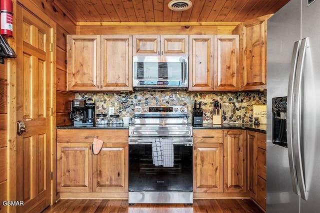 kitchen with dark wood-style flooring, appliances with stainless steel finishes, wood ceiling, and visible vents