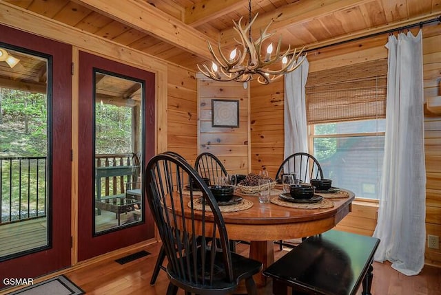 dining area with wooden walls, visible vents, beamed ceiling, wood ceiling, and wood finished floors