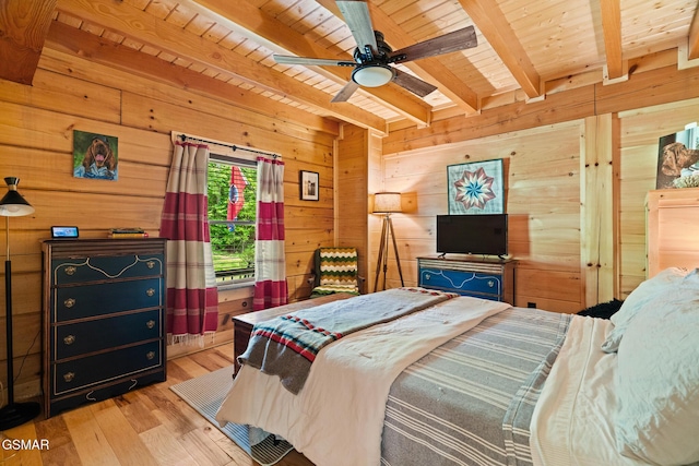 1948 Grouse Top Rd, Walland, TN 37886 - bedroom featuring wood finished floors, a wood ceiling with exposed beams, and wood walls
