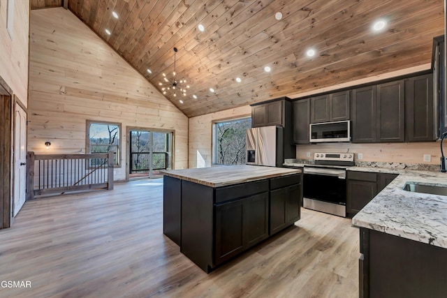 kitchen featuring appliances with stainless steel finishes, pendant lighting, high vaulted ceiling, wooden ceiling, and a kitchen island