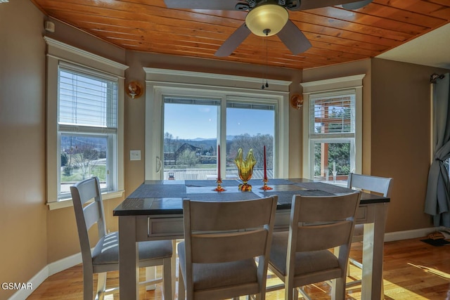 dining area with baseboards, wood ceiling, and wood finished floors