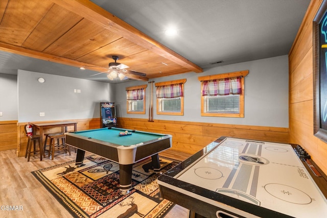 recreation room with wood ceiling, wooden walls, wood finished floors, and wainscoting