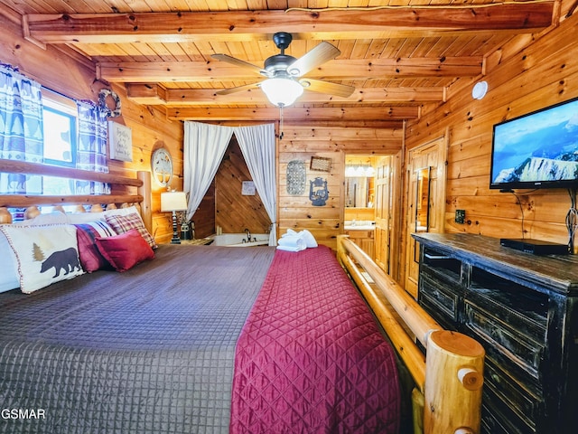 bedroom featuring beam ceiling, wooden ceiling, and wood walls