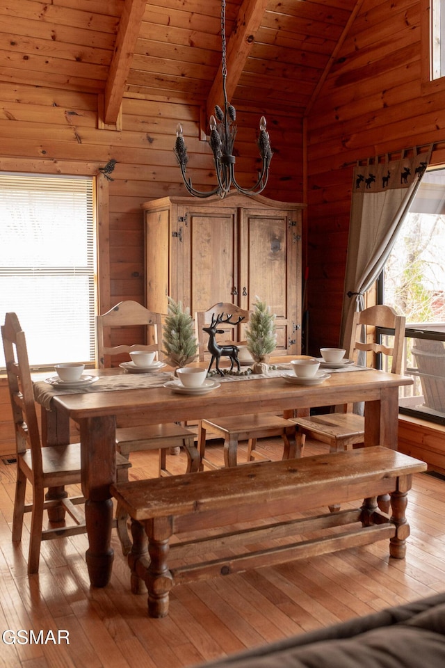 dining space with wooden walls, light wood-type flooring, wooden ceiling, and lofted ceiling with beams