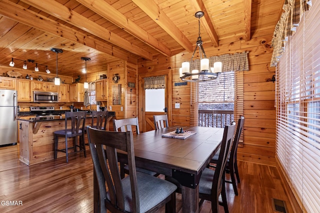 dining room featuring beam ceiling, wooden ceiling, and wood walls