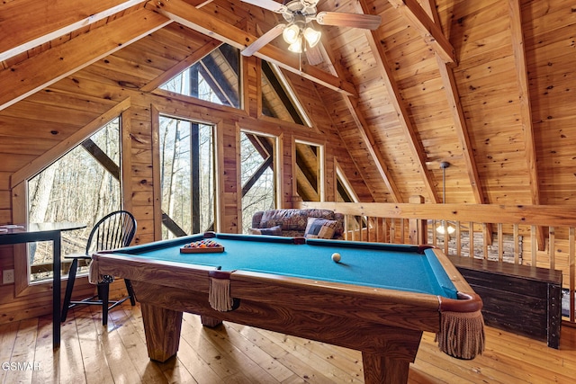 game room with wood-type flooring, wooden ceiling, lofted ceiling with beams, and wood walls