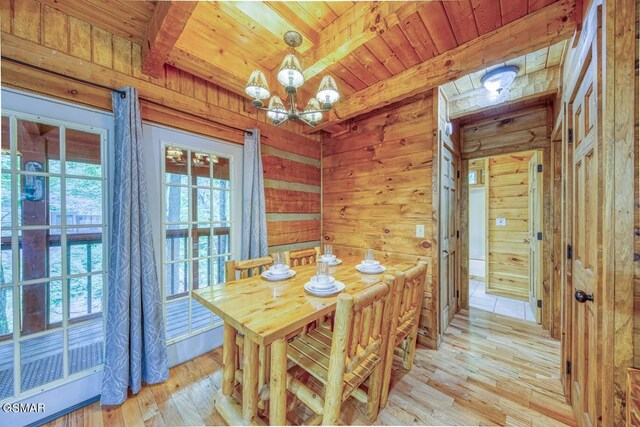 1136 E Foothills Dr, Gatlinburg, TN 37738 - photo 6