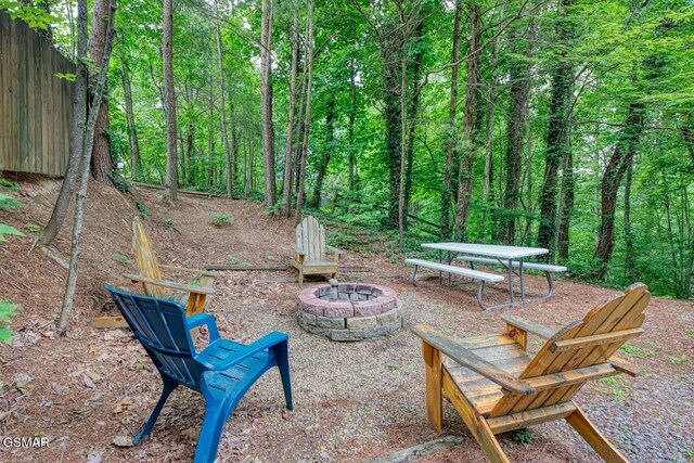 1136 E Foothills Dr, Gatlinburg, TN 37738 - photo 17