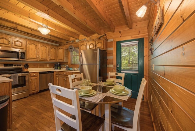 kitchen featuring wood ceiling, stainless steel appliances, wooden walls, beam ceiling, and dark hardwood / wood-style floors