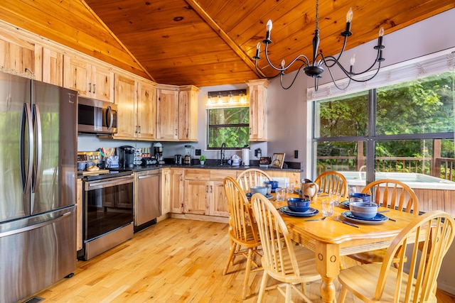 kitchen featuring light brown cabinets, a notable chandelier, lofted ceiling, wood ceiling, and appliances with stainless steel finishes