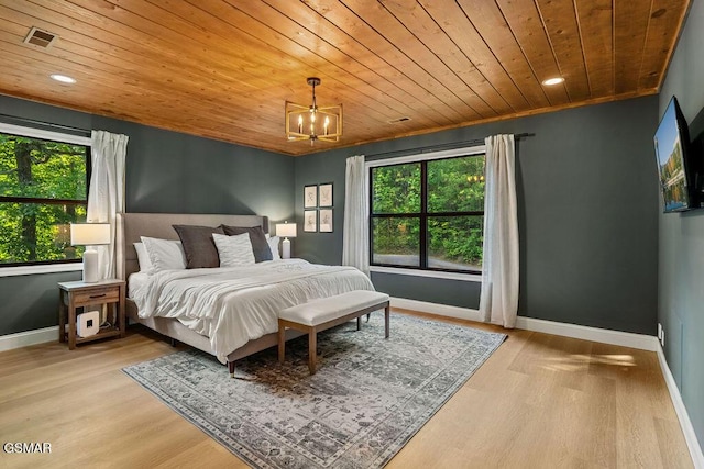 4822 White Pine Way, Sevierville, TN 37876 - bedroom featuring wood ceiling, wood finished floors, a chandelier, and recessed lighting
