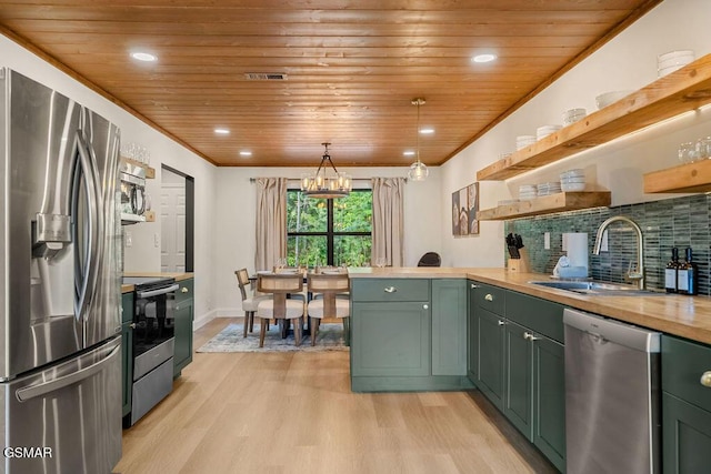 4822 White Pine Way, Sevierville, TN 37876 - kitchen with appliances with stainless steel finishes, open shelves, green cabinets, wood ceiling, and wooden counters