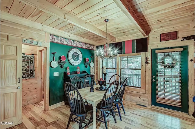 dining space with wooden ceiling with exposed beams, a chandelier, wood finished floors, and wood walls