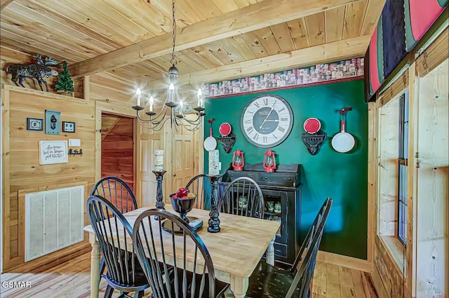 dining room featuring a chandelier, wooden ceiling with exposed beams, light wood-style flooring, wood walls, and baseboards